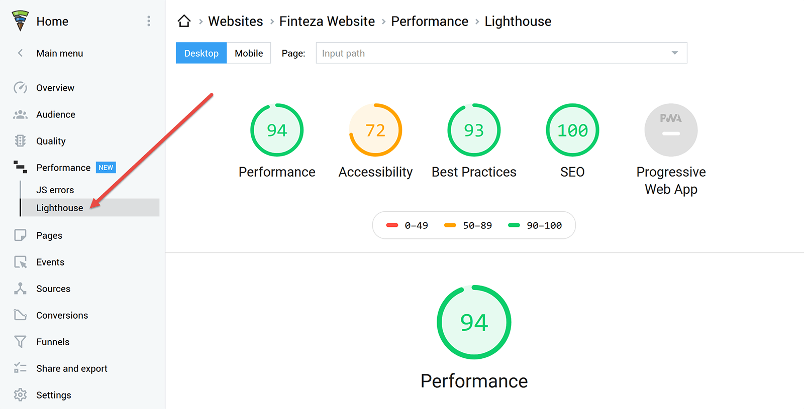Find the new report in the Performance section