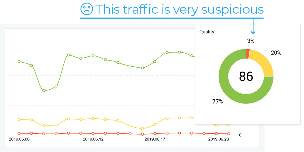 Traffic-Quality__1.png