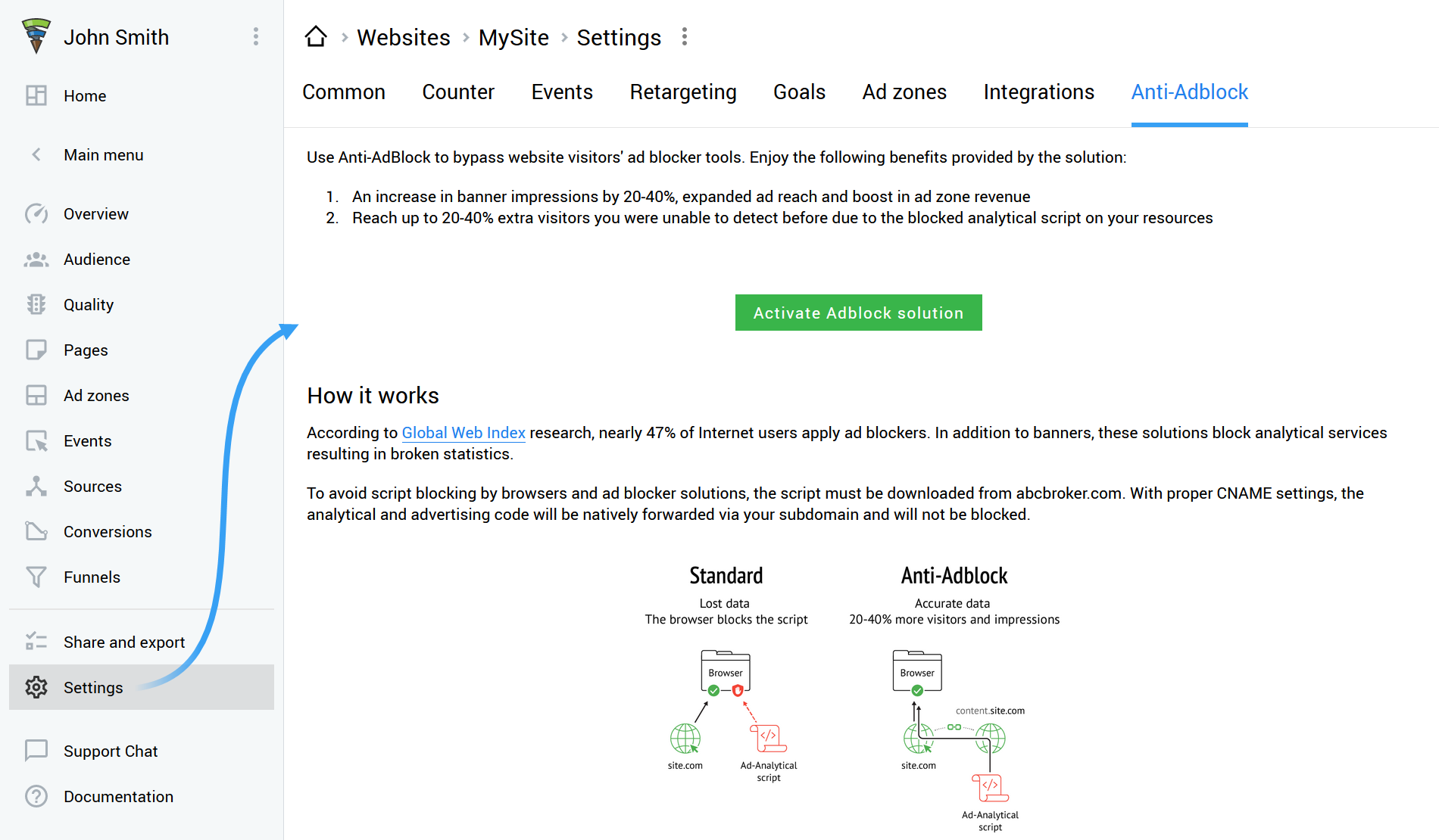 Active Anti-Adblock en los ajustes de su sitio web